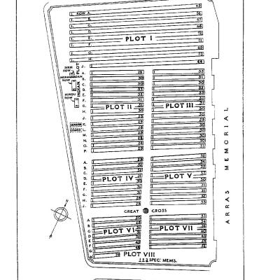 Arras memorial plan