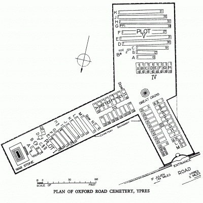 Cemeteryplan