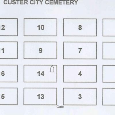 Custer cemetery plan