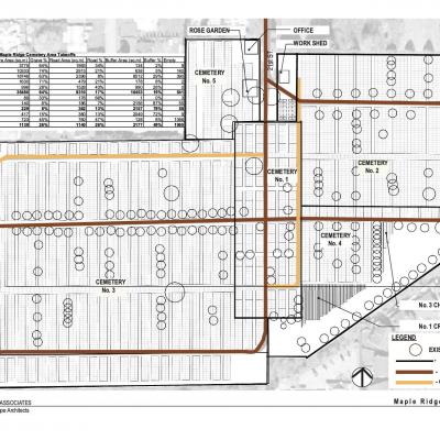 Maple ridge plan