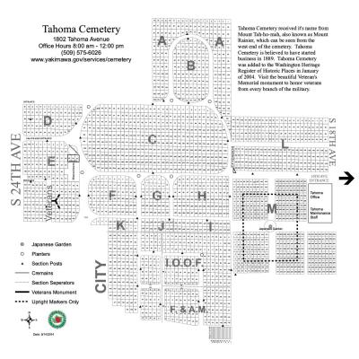 Tahoma plan